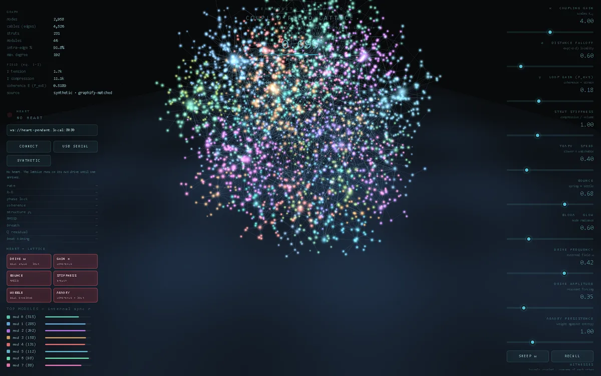 You as a Node — screenshot